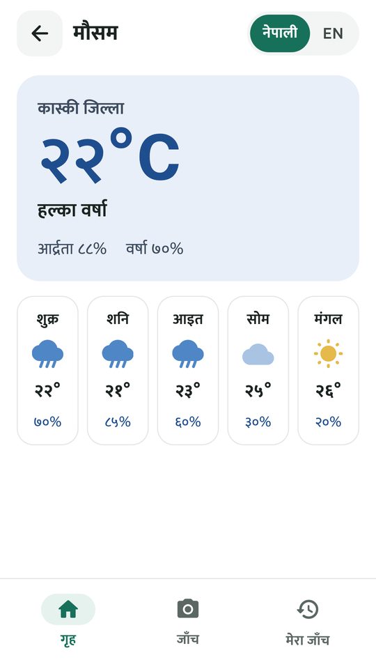 मौसम स्क्रिन